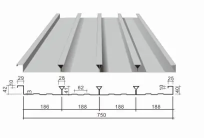 在建筑和施工的過程中對閉口樓承板材料有什么要求？
